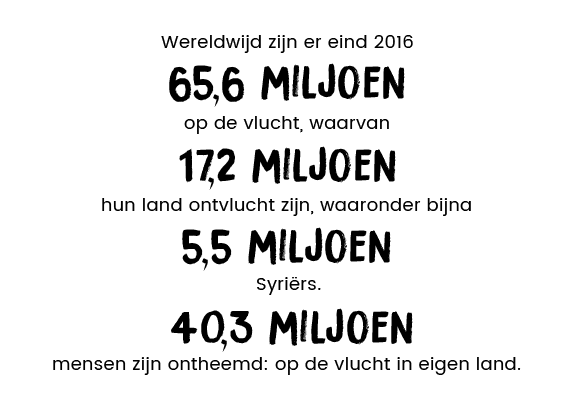 2-aantal-vluchtelingen1